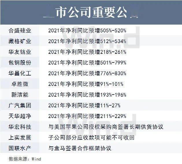 2025全年免费资料大全和澳门特马网站.www,词语释义、专家解析解释与落实与警惕虚假宣传