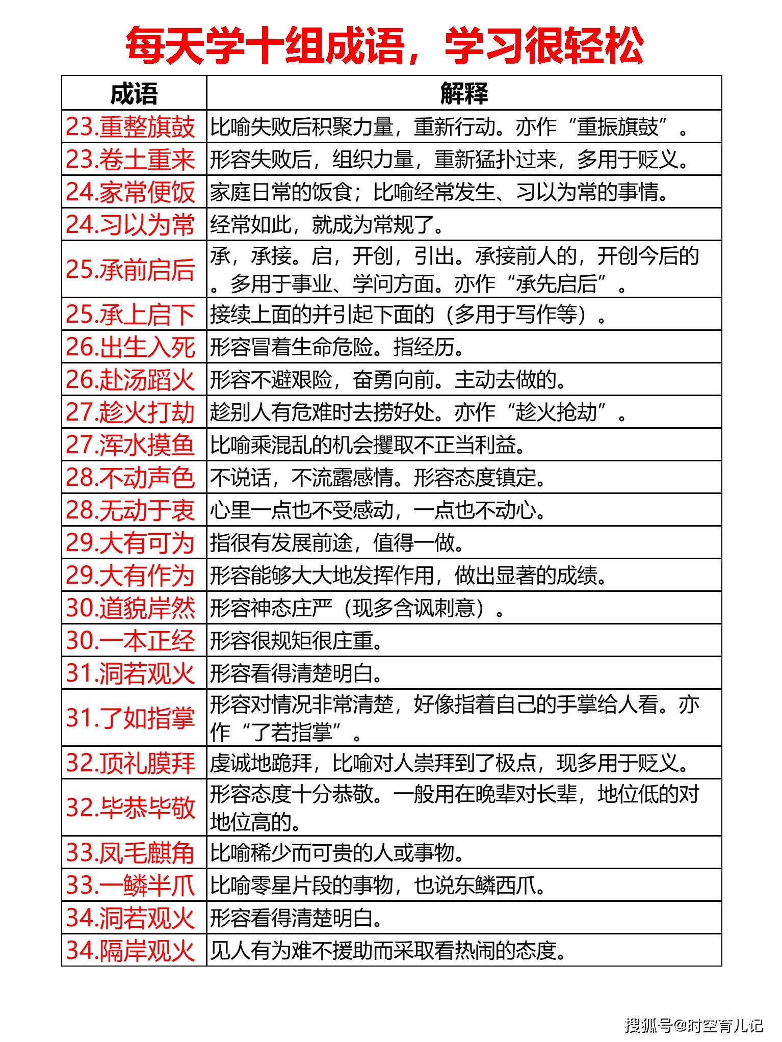警惕虚假宣传,2025年澳门免费资料与正版资料,全面释义、解释与落实与警惕虚假宣传-全面释义、解释与落实 解析与释义