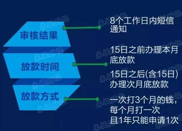 舆论监督 第5页