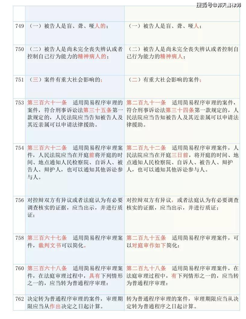 2025年香港和澳门全年精准免费资料大全,词语释义、解释和落实和警惕虚假宣传-全面释义、解释和落实