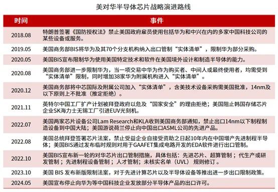 舆论监督 第3页